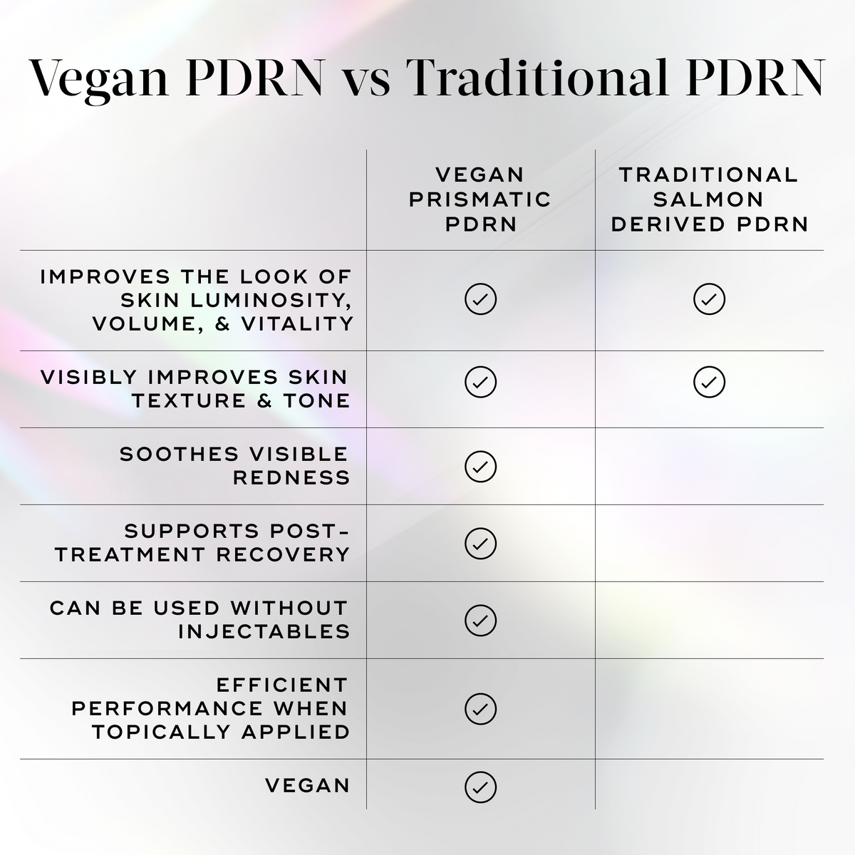 PDRN Glow Repair Serum – Exosome Infused Anti-Aging Facial Serum