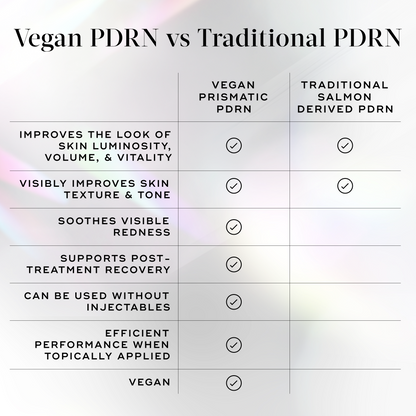 PDRN Glow Repair Serum – Exosome Infused Anti-Aging Facial Serum